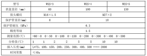 雙金屬溫度計技術參數
